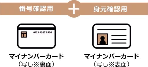 Document Options for Identity Verification