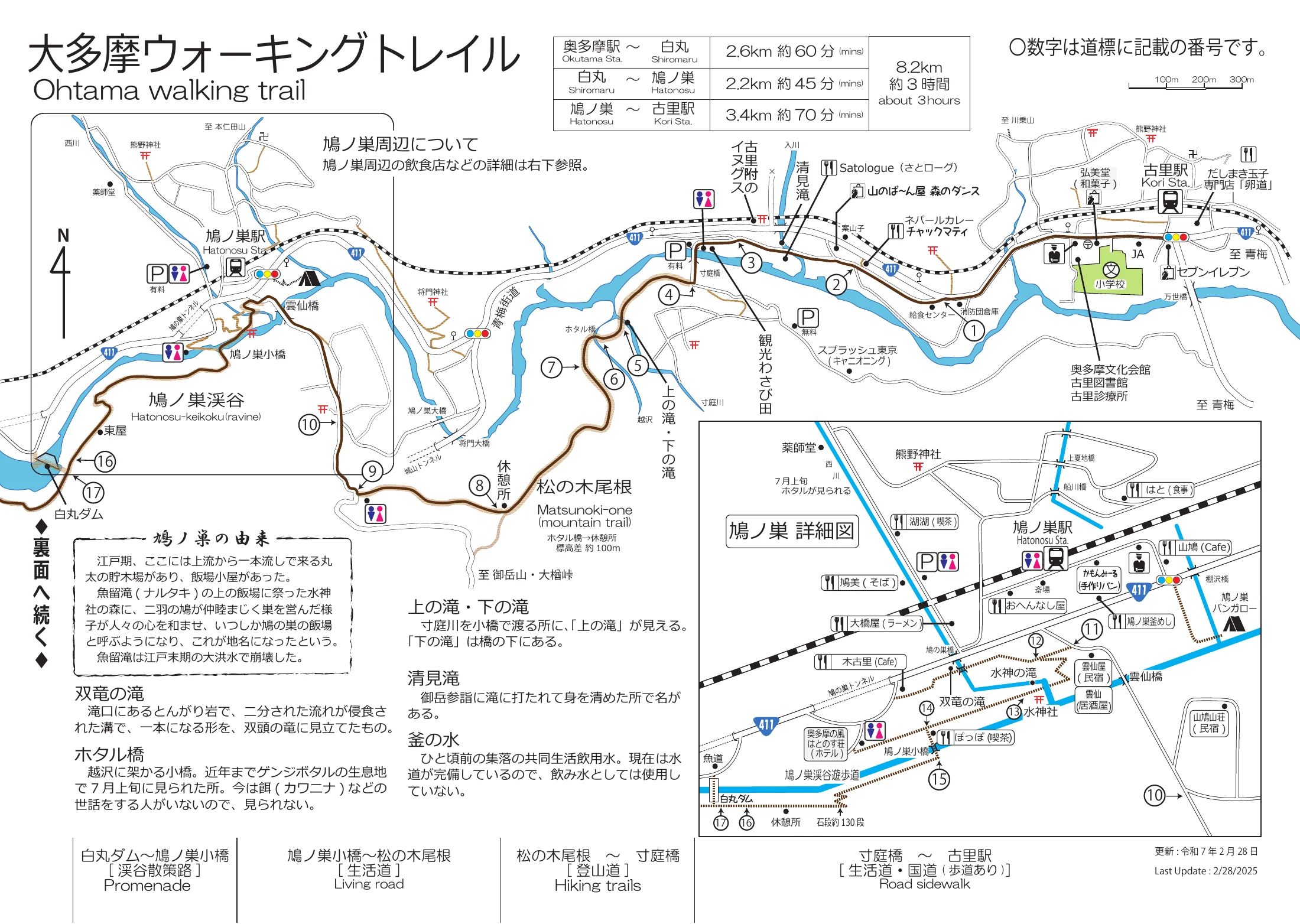 Eastern half of the Otama Walking Trail map, following the Tama River from Kori Station on the right, past Hatonosu Valley and the Matsunoki-one ridge, to Shiromaru Dam on the left, with an inset street map of the Hatonosu Station area